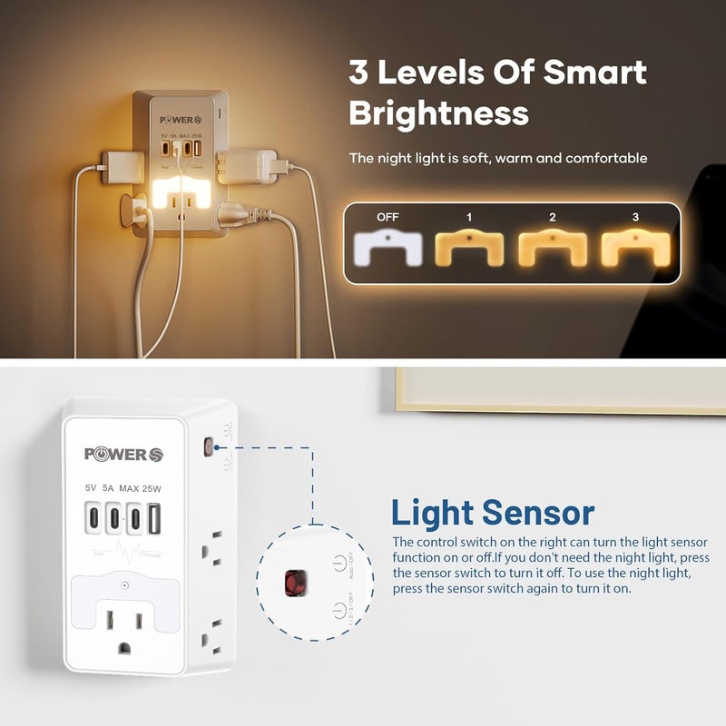 POWERS Electrical Outlet Extender with USB Ports (3C1A), Snug Wall Outlet with Night Light, Surge Protector, Wall Plug Adapter for Multiple Devices, Wall Socket Expander - Image 4